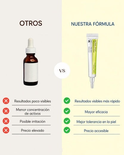 Retinal Shot Booster Facial 0,1% 15ml