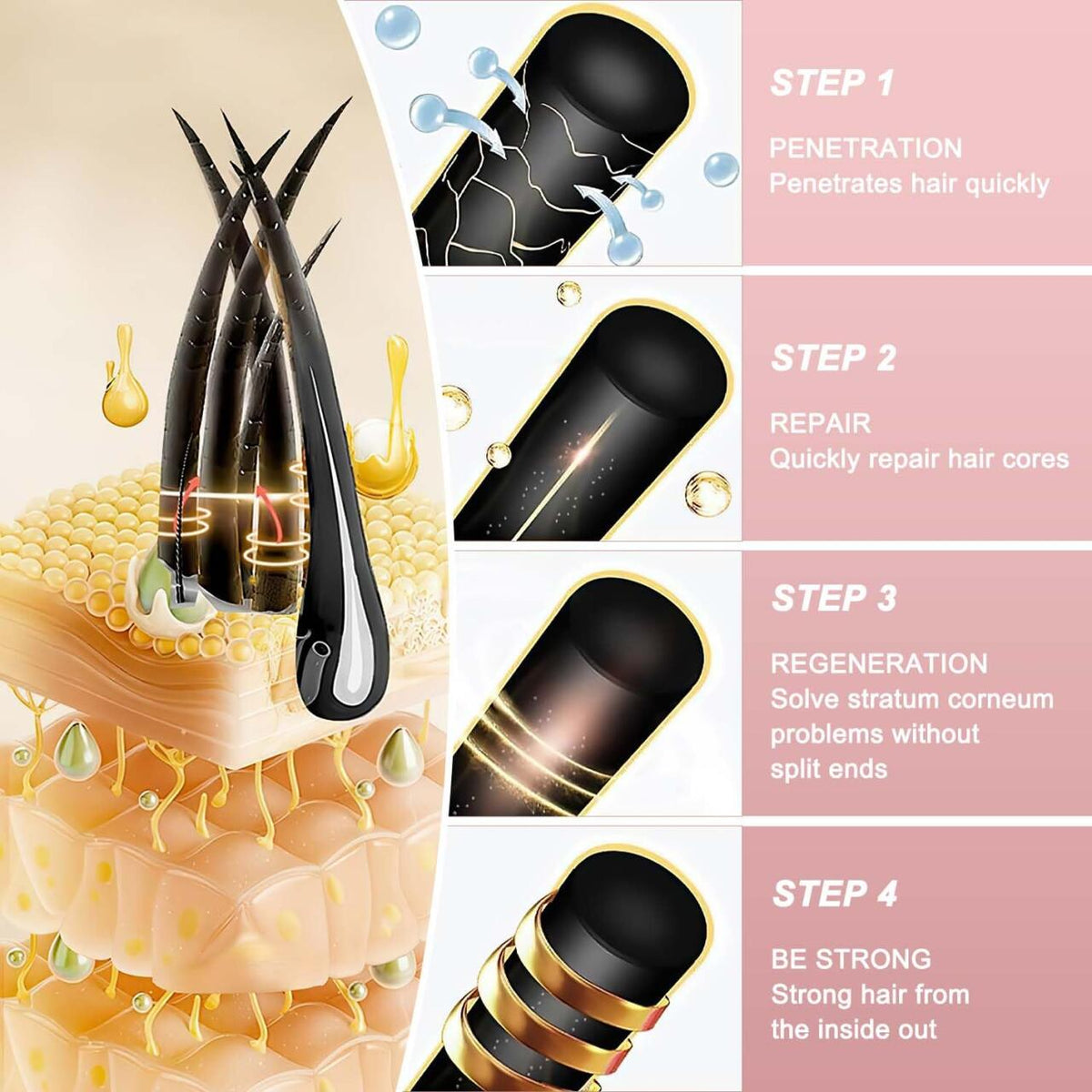 Sprays para favorecer el crecimiento del cabello y mejorar la salud del cuero cabelludo